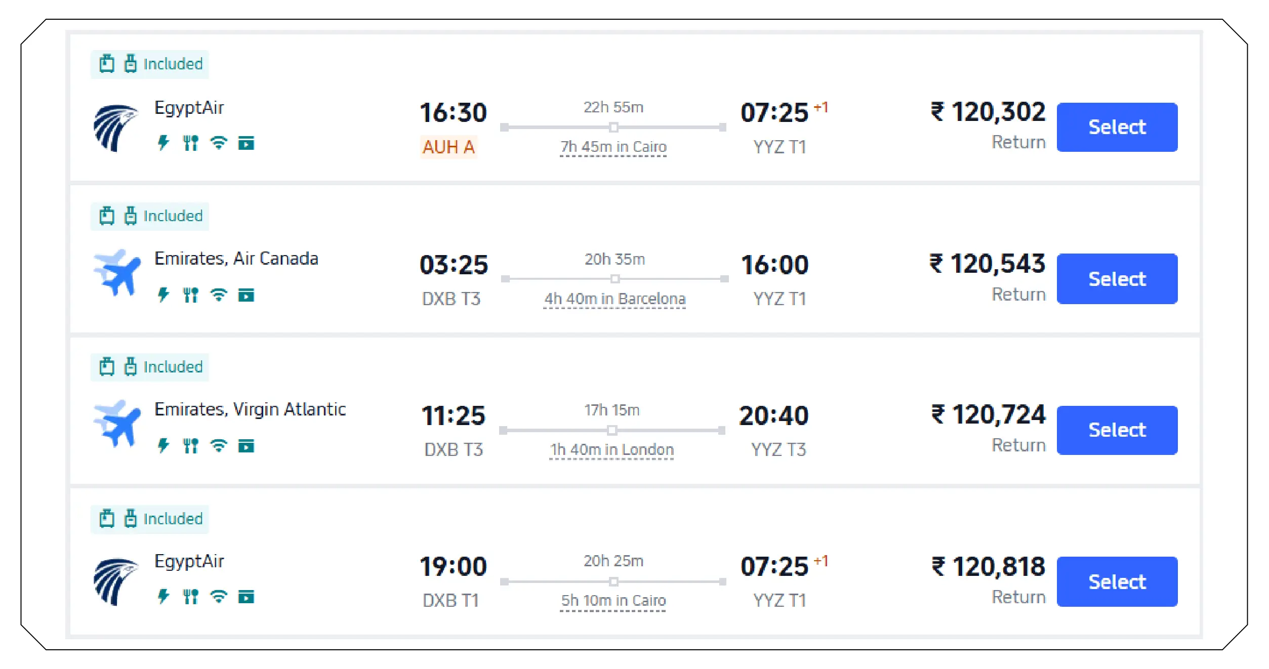 Understanding Trenitalia Data